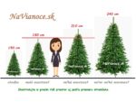 výška umelého vianočného 3d stromčeka